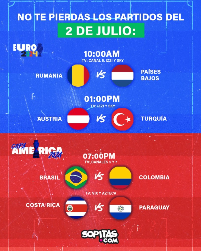 Los juegos de la Eurocopa y Copa América